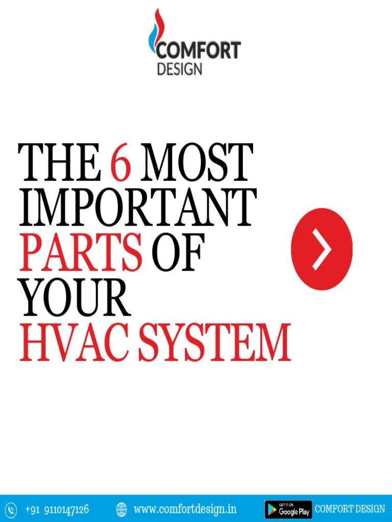 Important Part Of HVAC System | PDF | Air Conditioning | Thermostat