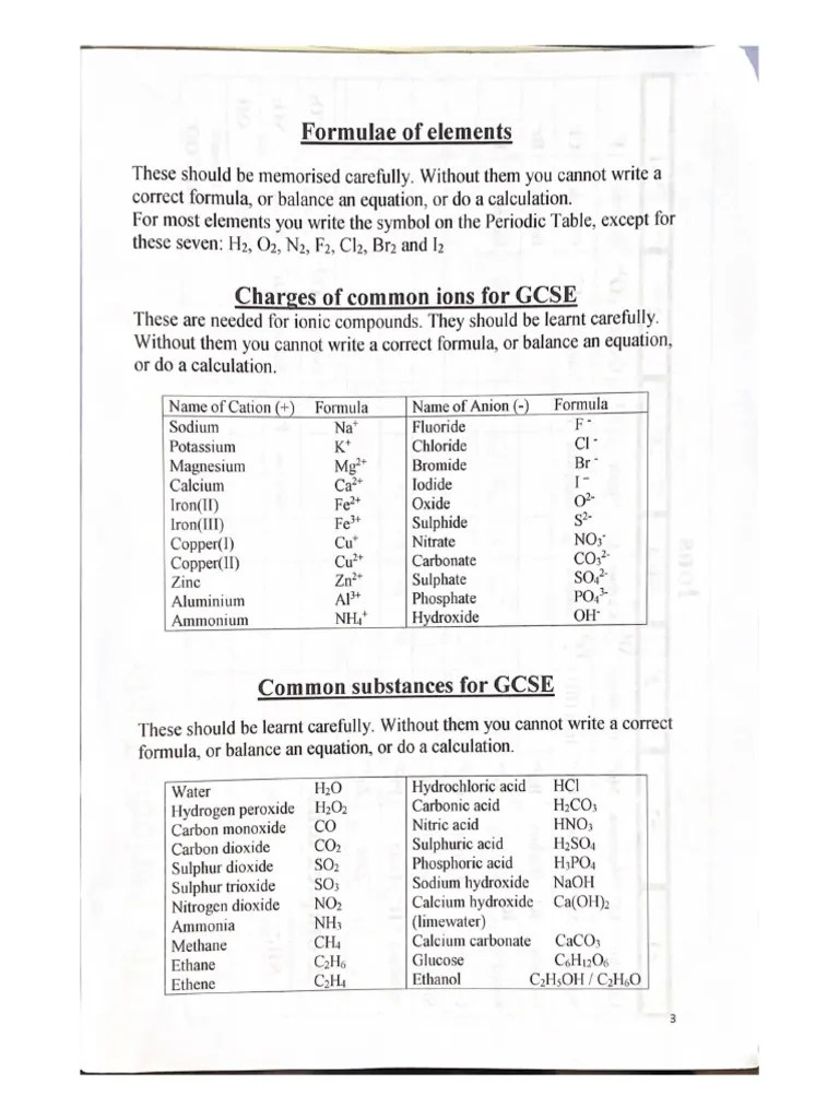 First Booklet Atomic Structure And The Periodic Table | PDF