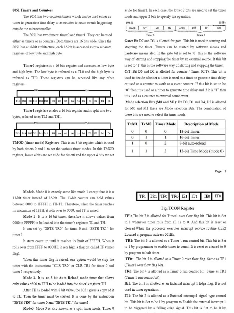8051 Timers And Counters | PDF | Microcontroller | Central Processing Unit