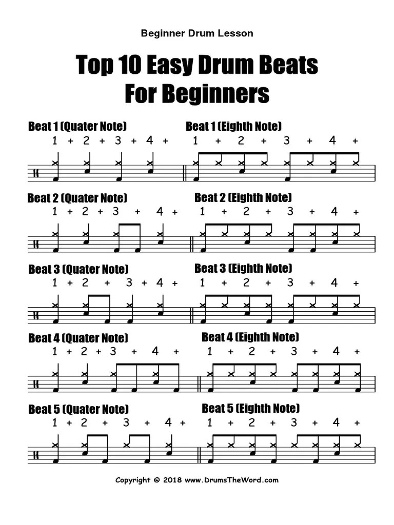 Top 10 Easy Drum Beats For Beginners | PDF