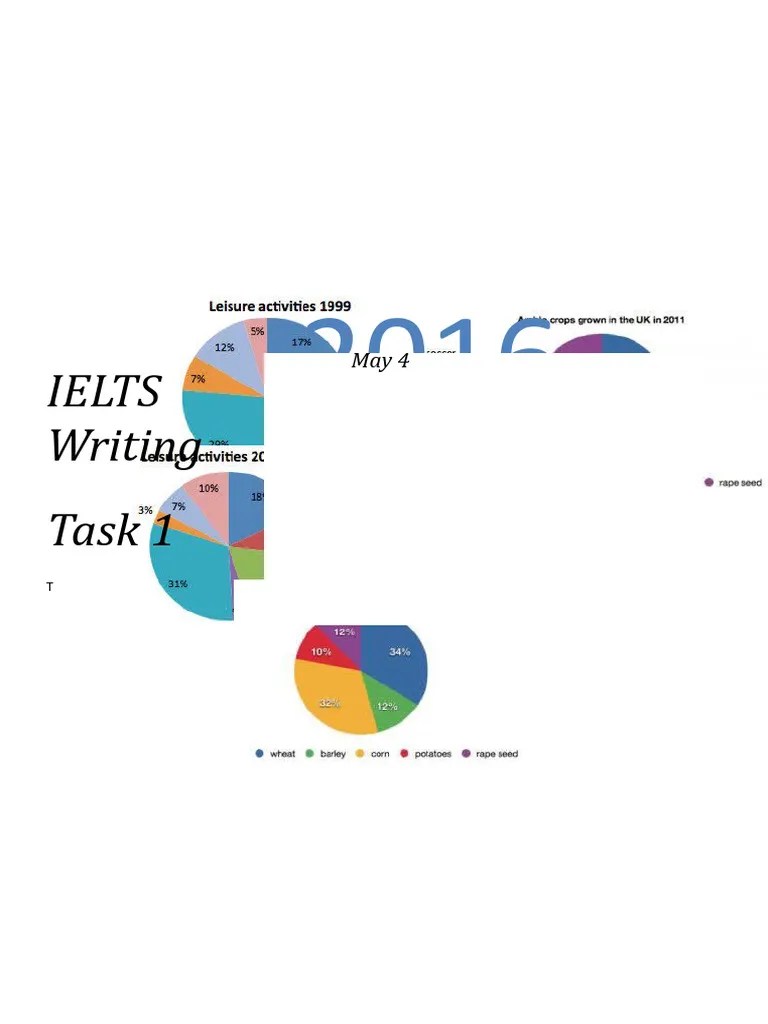 Huong Dan Chi Tiet Giai Quyet Cac Dang Bai Ielts Writing Task 1 Dc Ielts | PDF