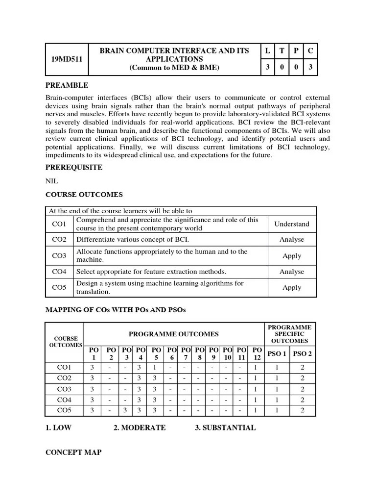 19MD511 - Brain Computer Interface And Its Applications | PDF ...