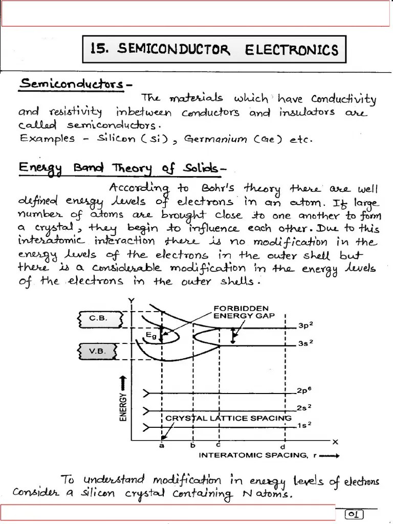 Semiconductor Electronics Notes (English) | PDF