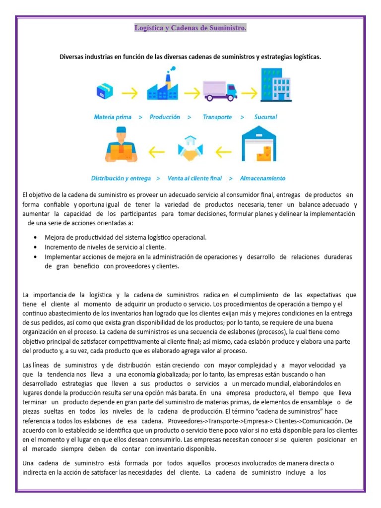Logística Y Cadenas De Suministro #1 | PDF | Logística | Business