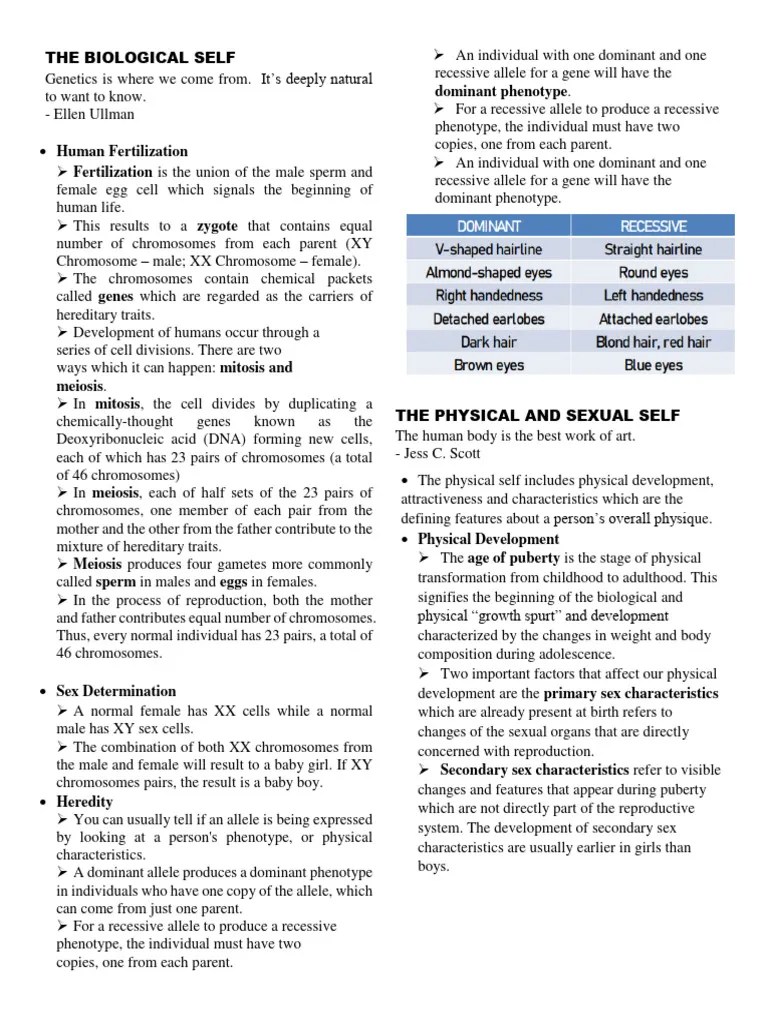 Understanding The Self | PDF | Sexually Transmitted Infection ...