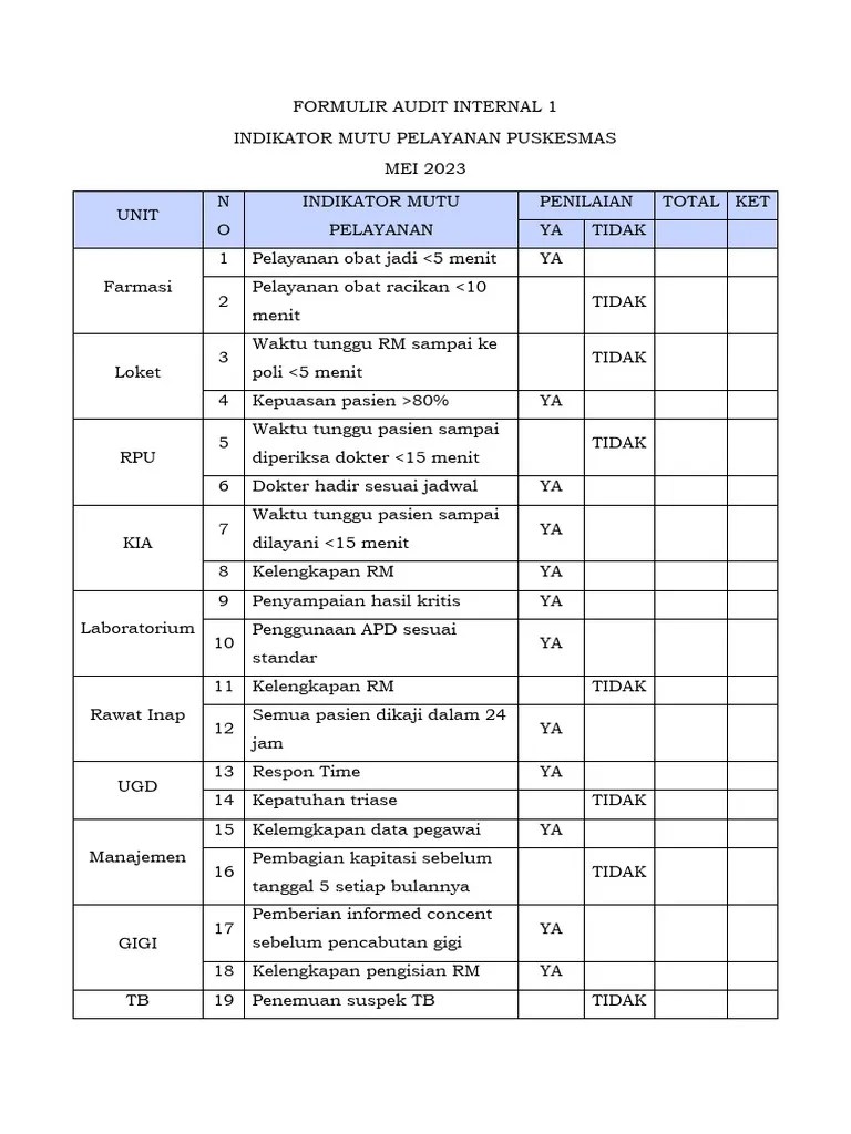Formulir Audit Internal 1 | PDF