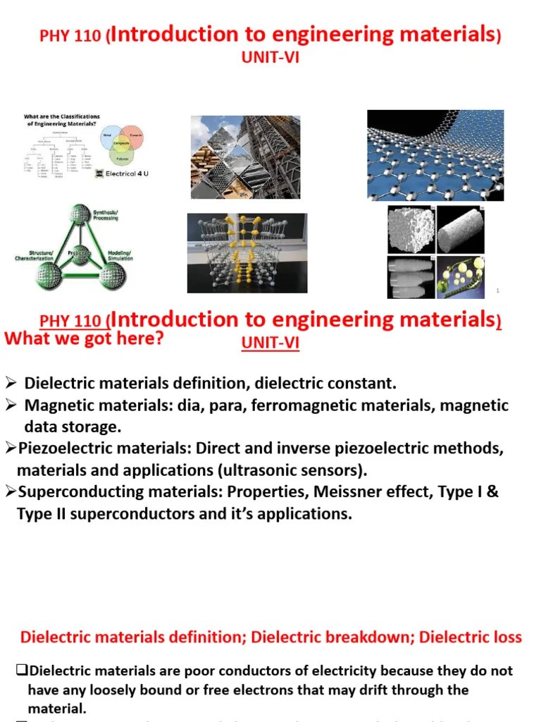 ENGINEERING PHYSICS NOTES LPU | PDF | Superconductivity | Magnetism