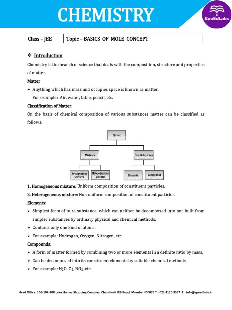 Basics Of Mole Concept - Chapter Notes - JEE - BASICS OF MOLE CONCEPT ...