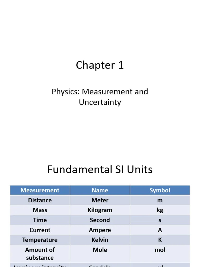 Chapter 1 Physics And Physical Measurements | PDF | Observational Error ...
