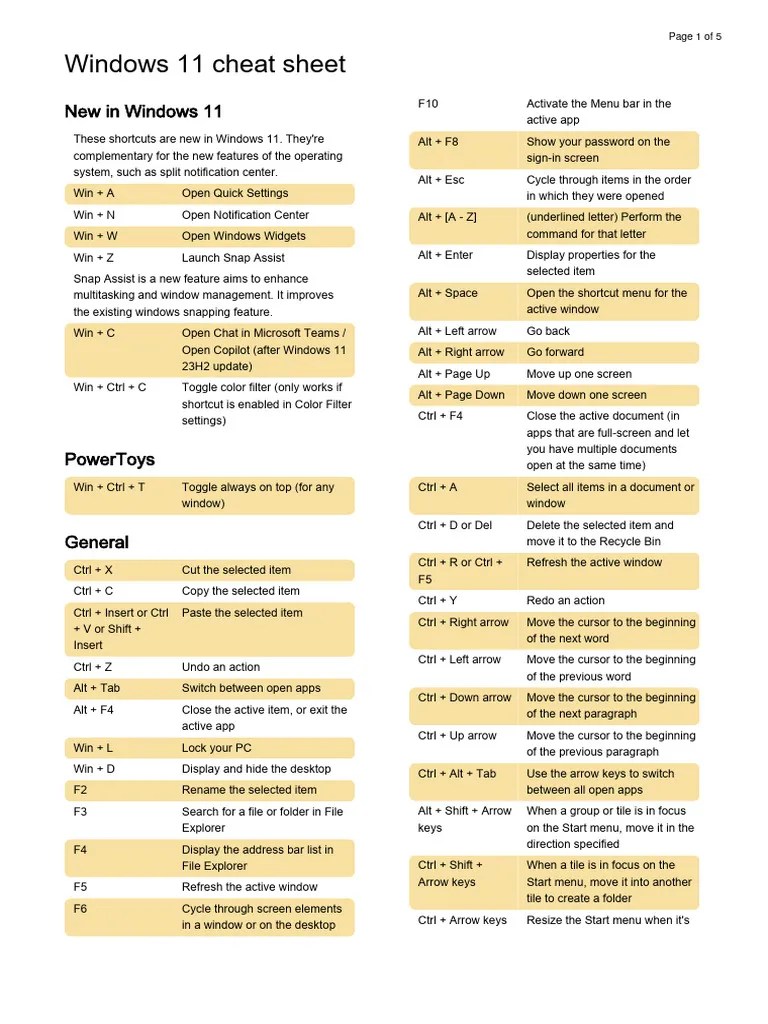 Windows 11 Shortcuts | PDF | Ibm Pc Compatibles | Computing Platforms