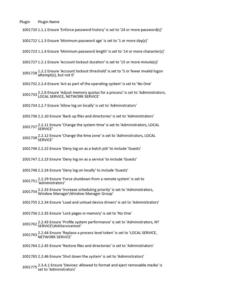 CIS Hardening Windows 2019 New DC L1 | PDF | Network Architecture ...