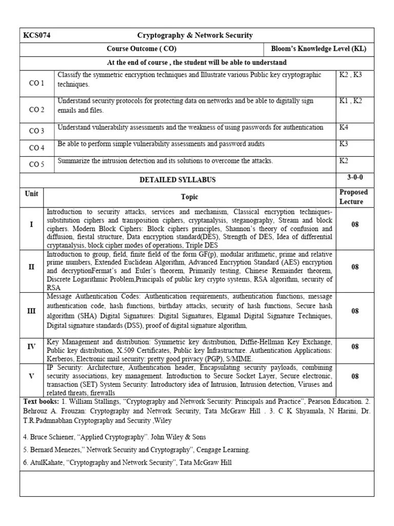 BTech. 4th Year - Computer Science And Engineering-Artificial ...