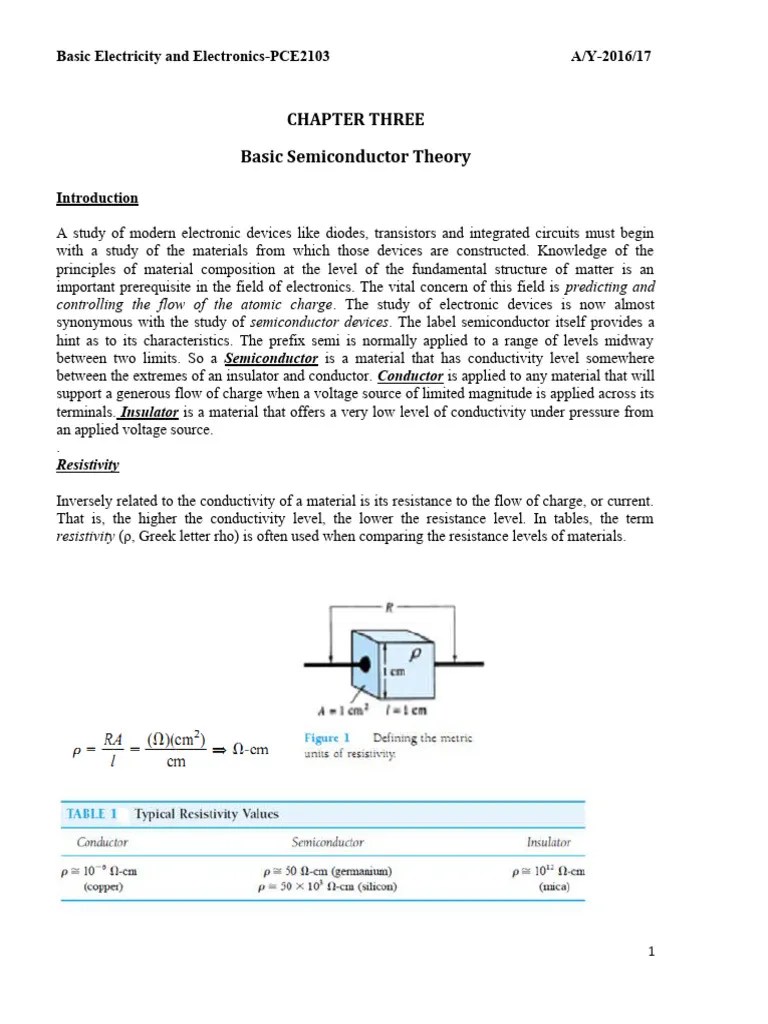 Chapter 4 Semicondutor Theory | PDF