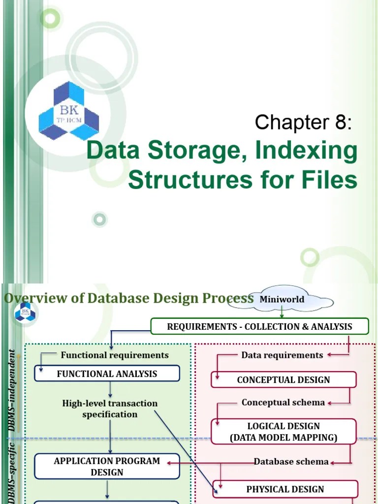 8 DataStorageIndexingStructures Updated | PDF | Database Index ...