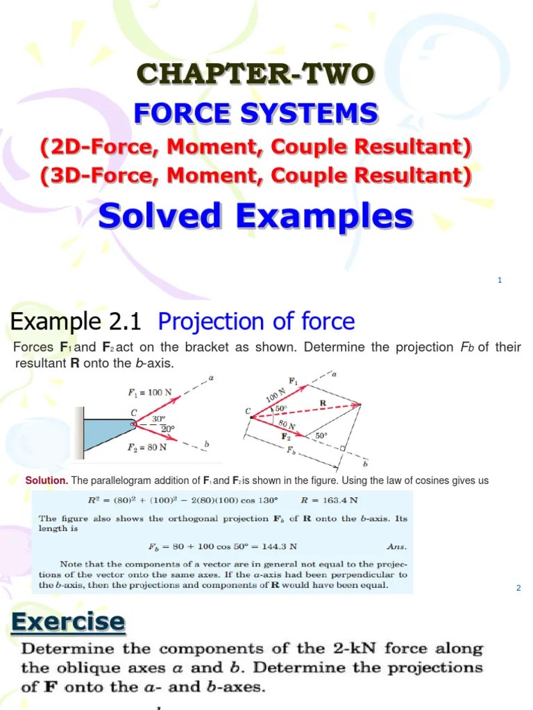 CH-2 Force Systems Examples (2D, 3D) | PDF