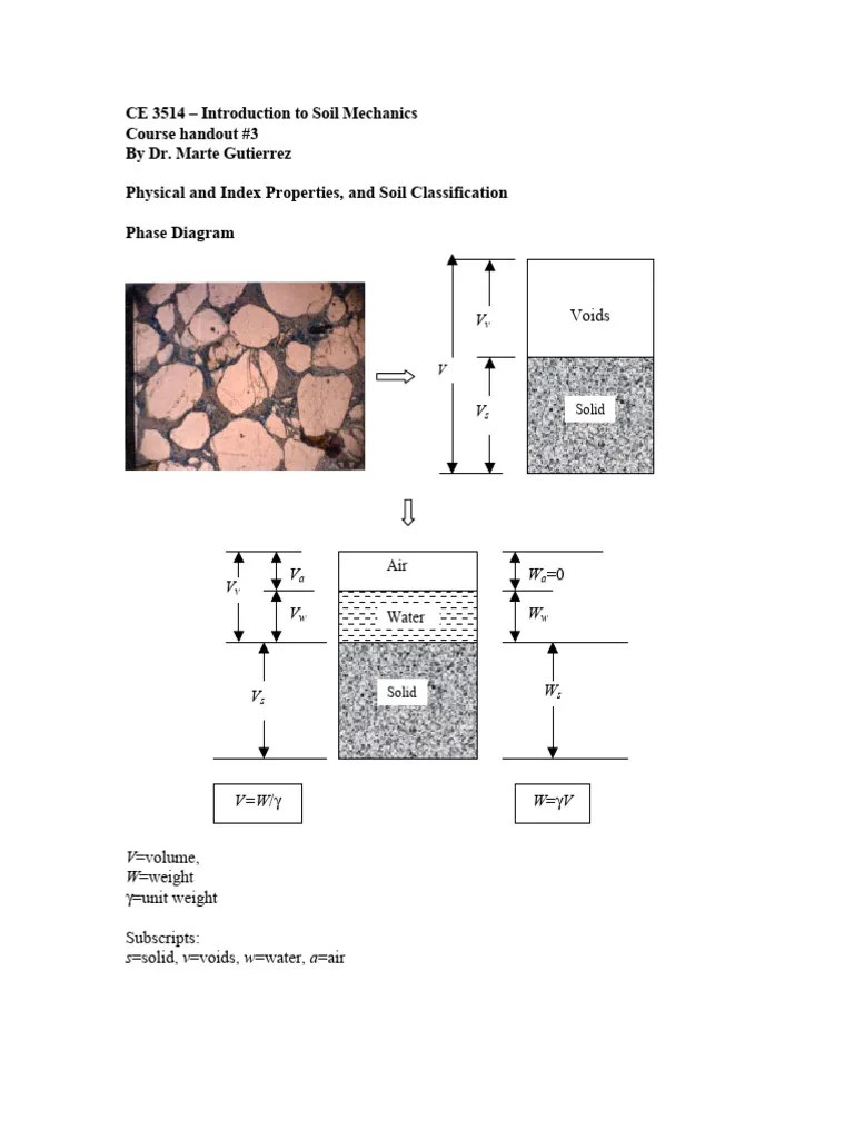 Phase Diagram Lecture | PDF | Density | Earth Sciences