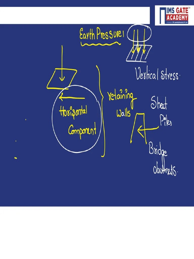 Geotech Lecture 19 | PDF