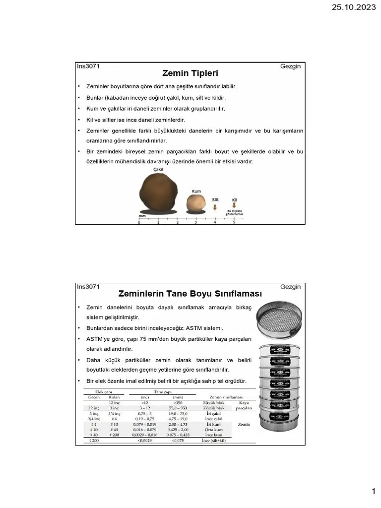 Soil Analysis | PDF