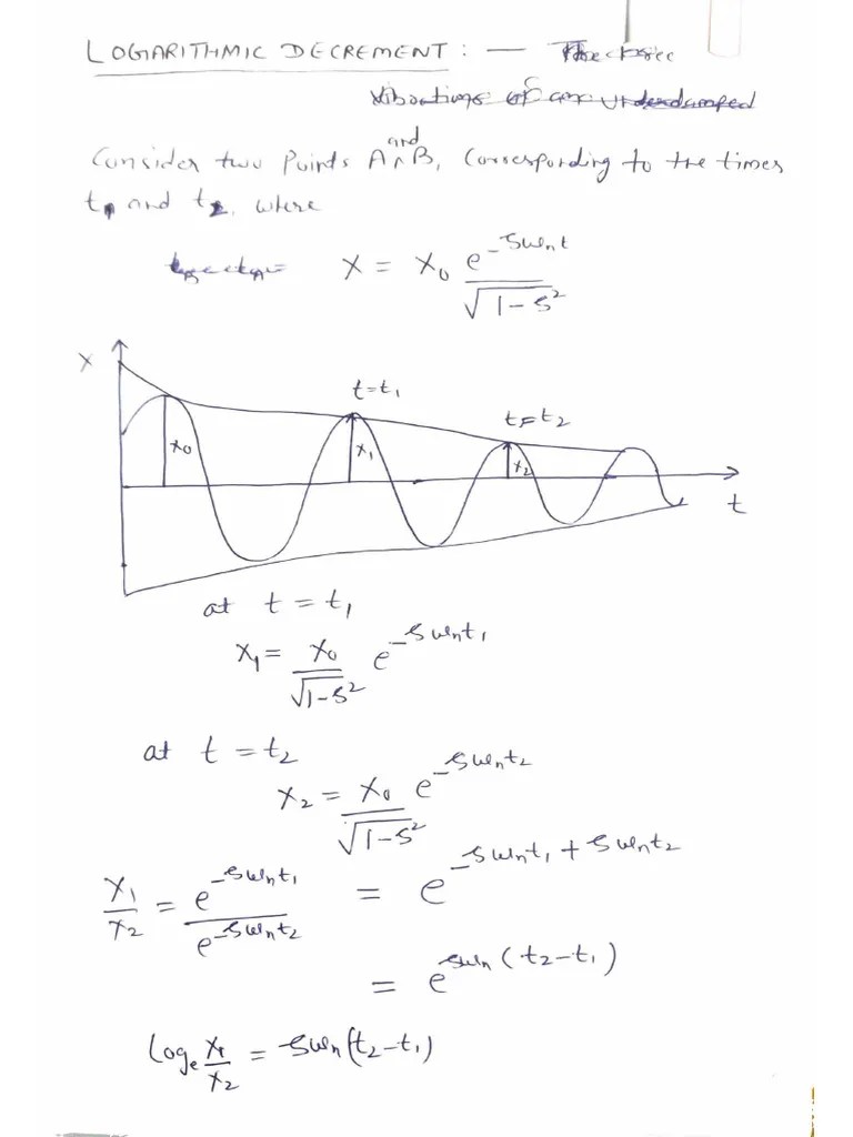Vibration Curves | PDF