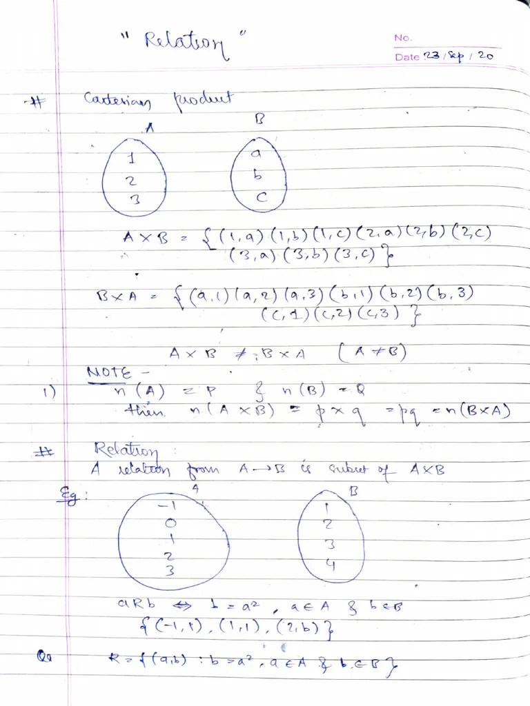 Relation And Functions Notes Of Class 12 And For Coaching | PDF