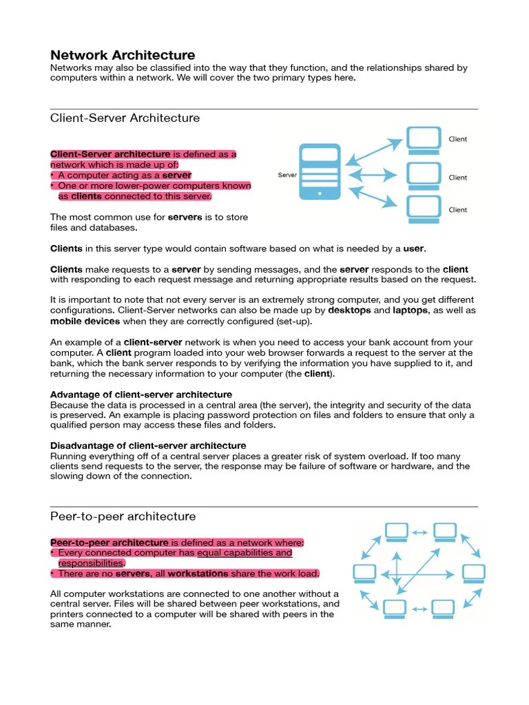 4 - Network Architecture Notes | PDF | Client–Server Model | Server ...