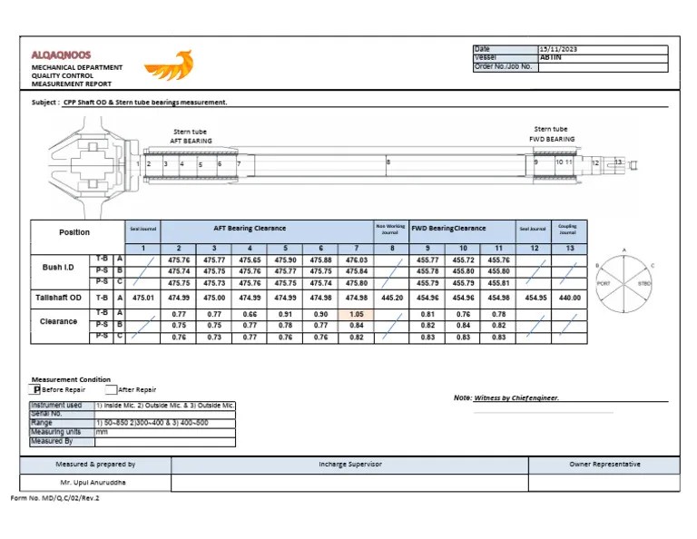 CPP Shaft Od & Bearing Id (Before) 1 | PDF | Manufactured Goods