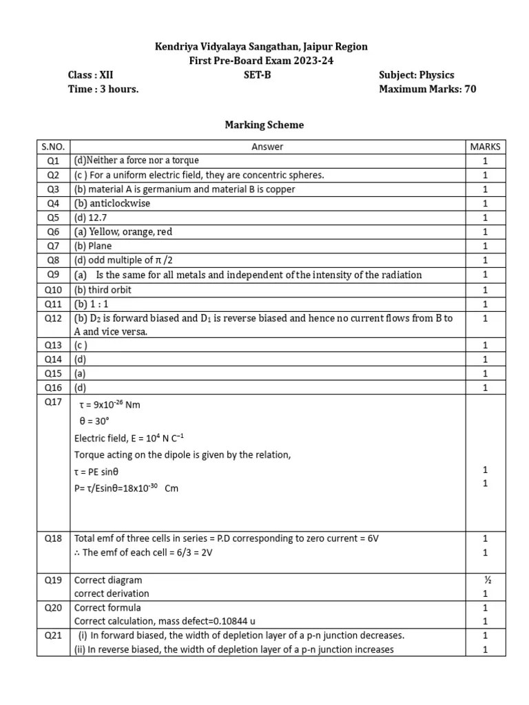 Physics Xii Ms PB 1 Set B | PDF