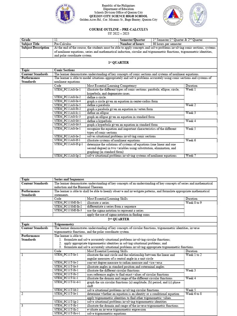 Pre-Calculus Course Outline | PDF
