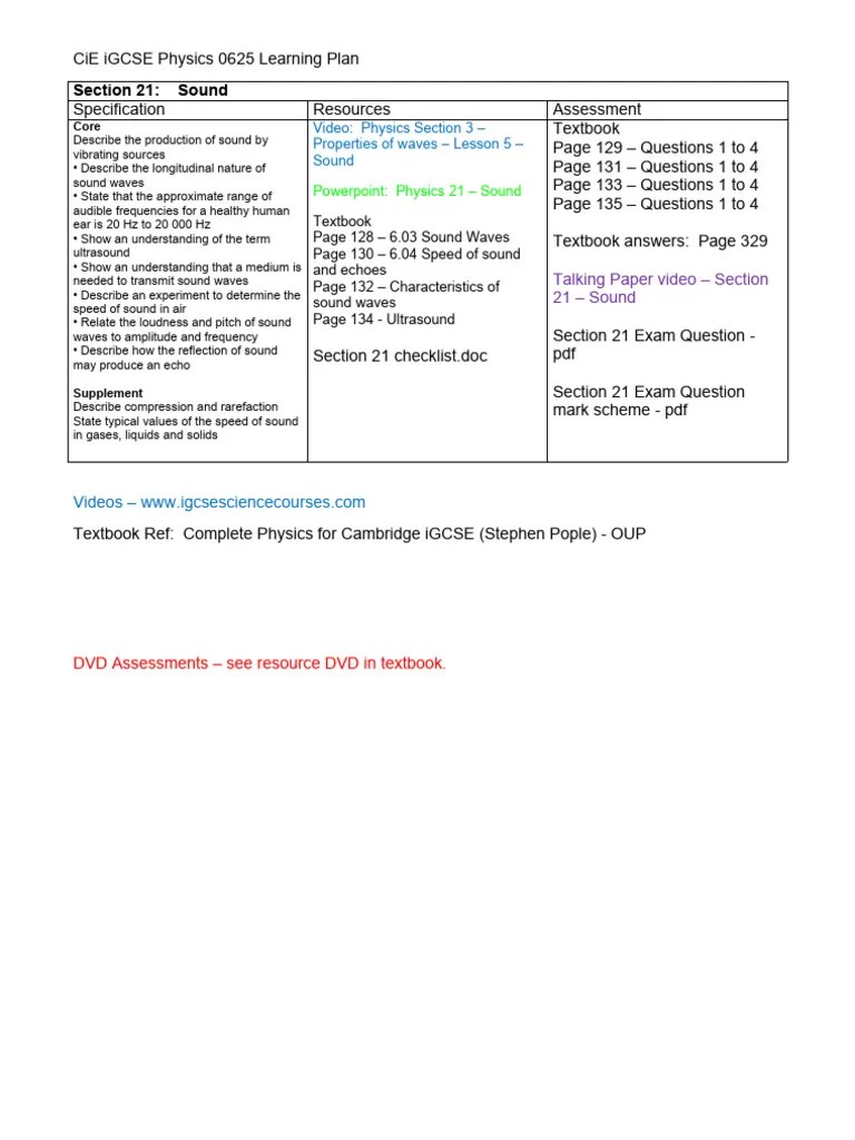 CiE IGCSE Physics 0625 Learning Plan Section 21 Sound | PDF