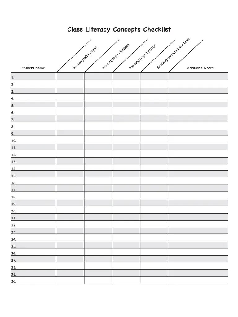 Reading Checklist | PDF