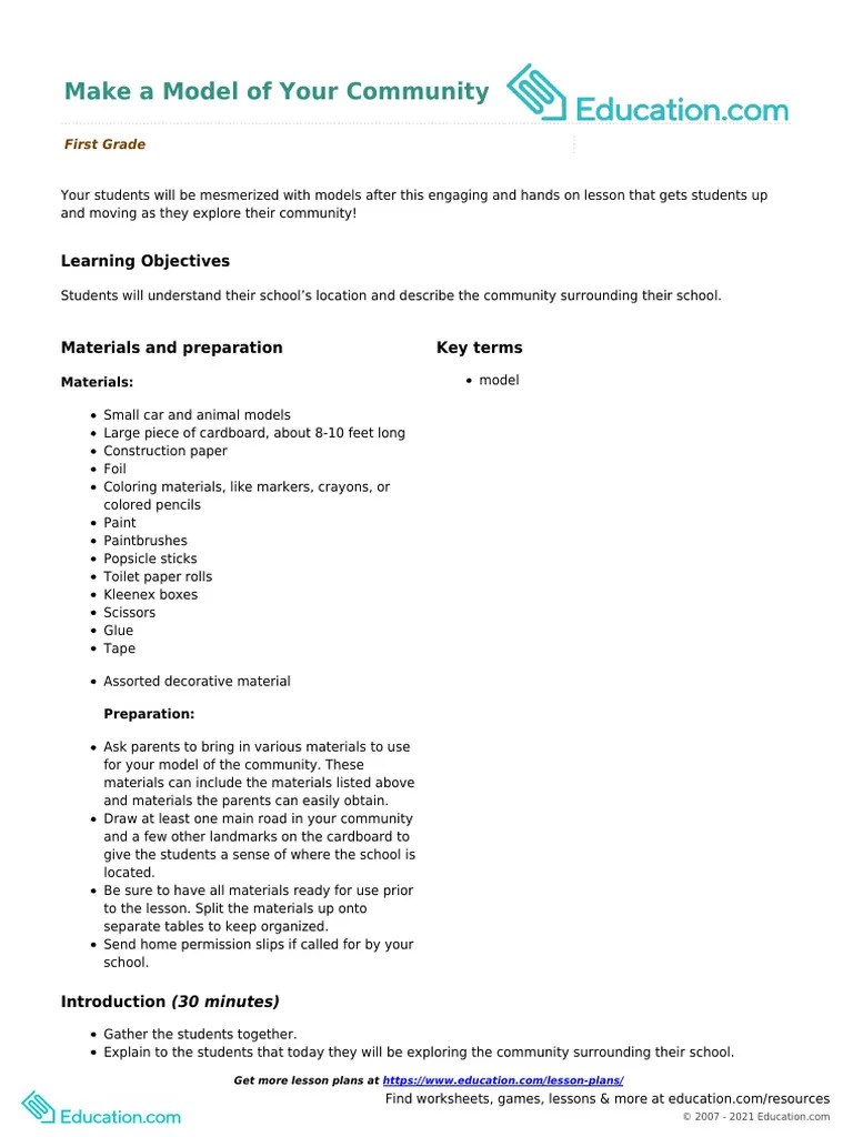 Usr Local SRC Education - Com Files Static Lesson Plans Make A Model Of ...