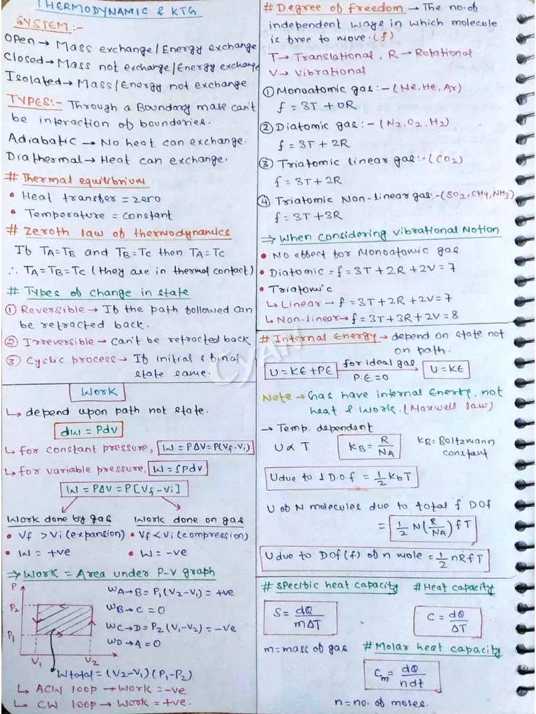 KTG & Thermodynamics Short Notes | PDF