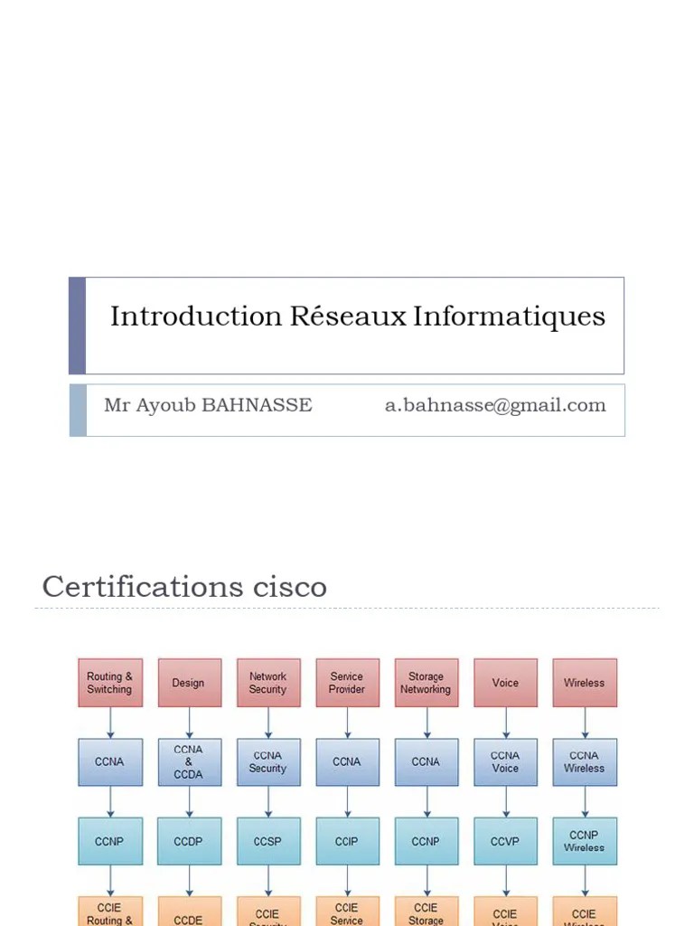 Cours - Introduction Aux Réseaux Informatiques | PDF