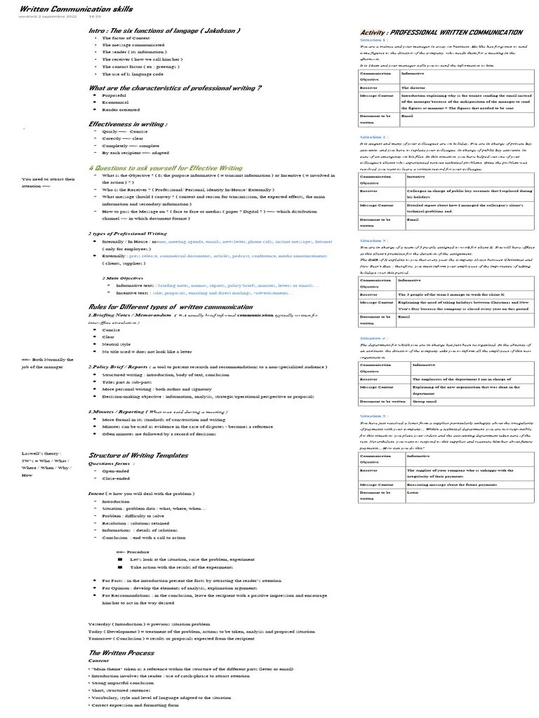 Written Communication Skills | PDF | Memorandum | Communication