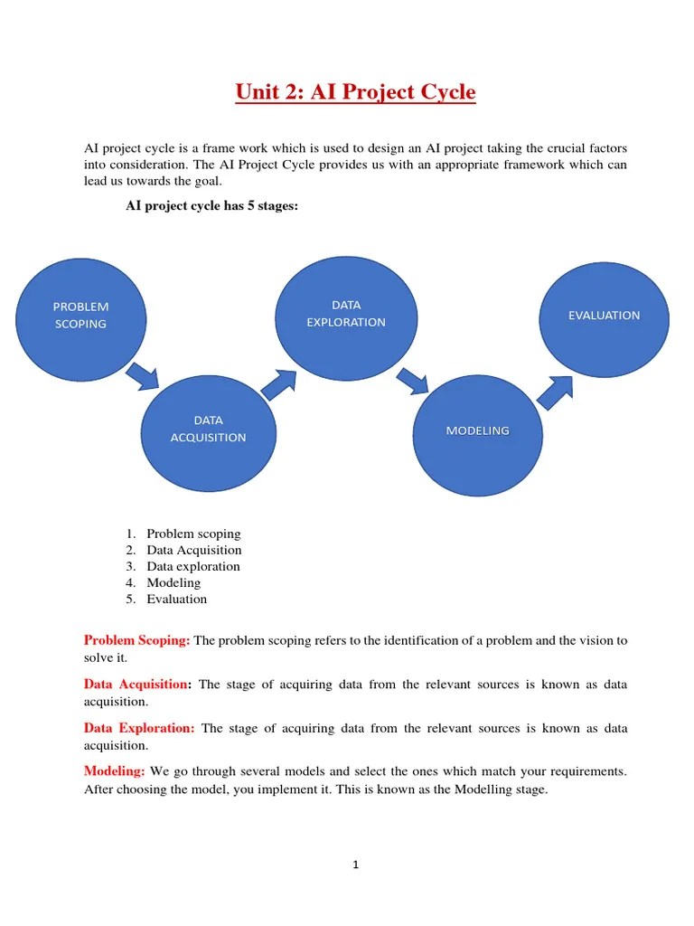 AI Project Cycle Notes | PDF | Artificial Intelligence | Intelligence ...