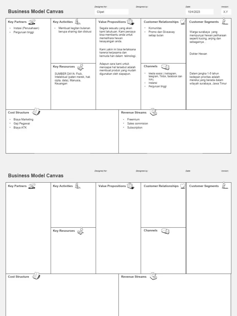 Business Model Canvas | PDF