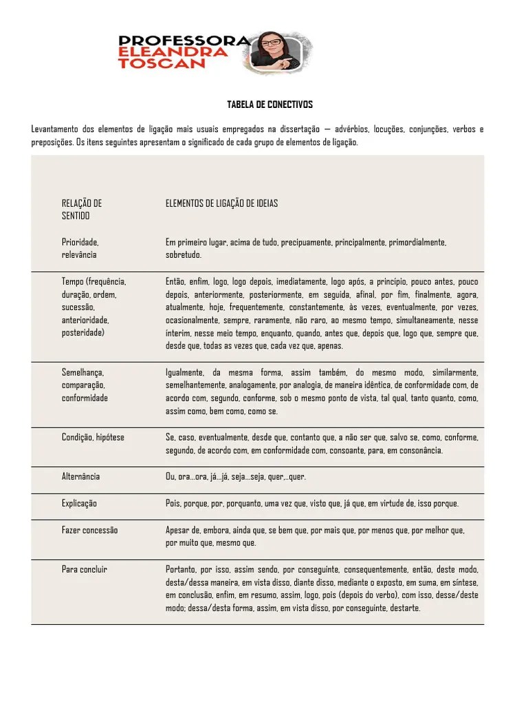 Tabela De Conectivos | PDF | Tempo
