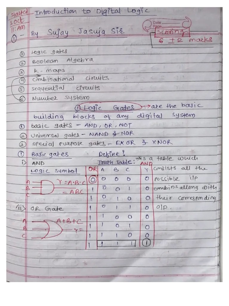 Digital Logic Notes By Gate Academy-Sujay Sir | PDF