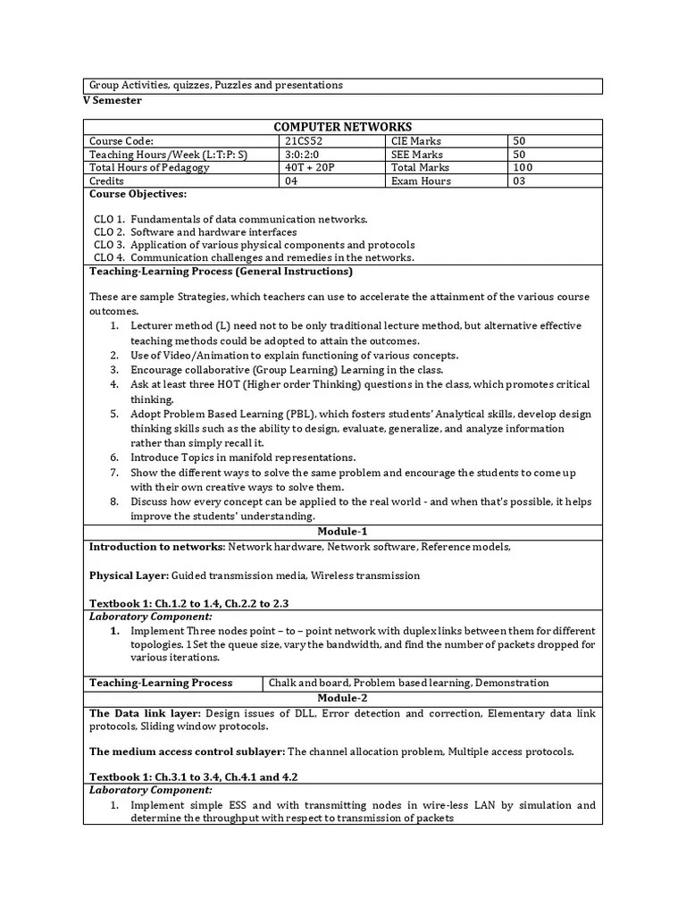 Computer Networks Syllabus | PDF | Network Congestion | Computer Network