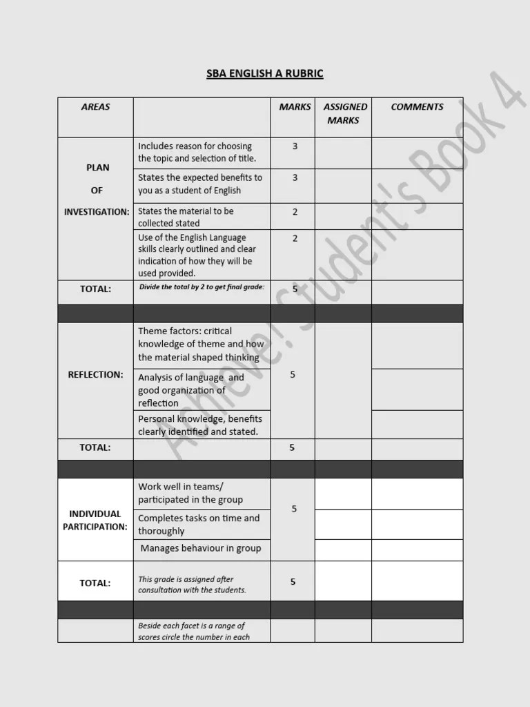 English sba mark scheme (1)