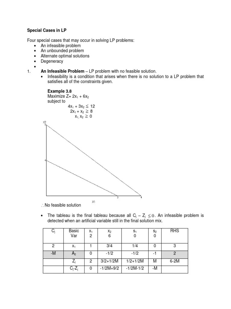 Special Cases In Linear Programming | PDF | Mathematical Optimization ...