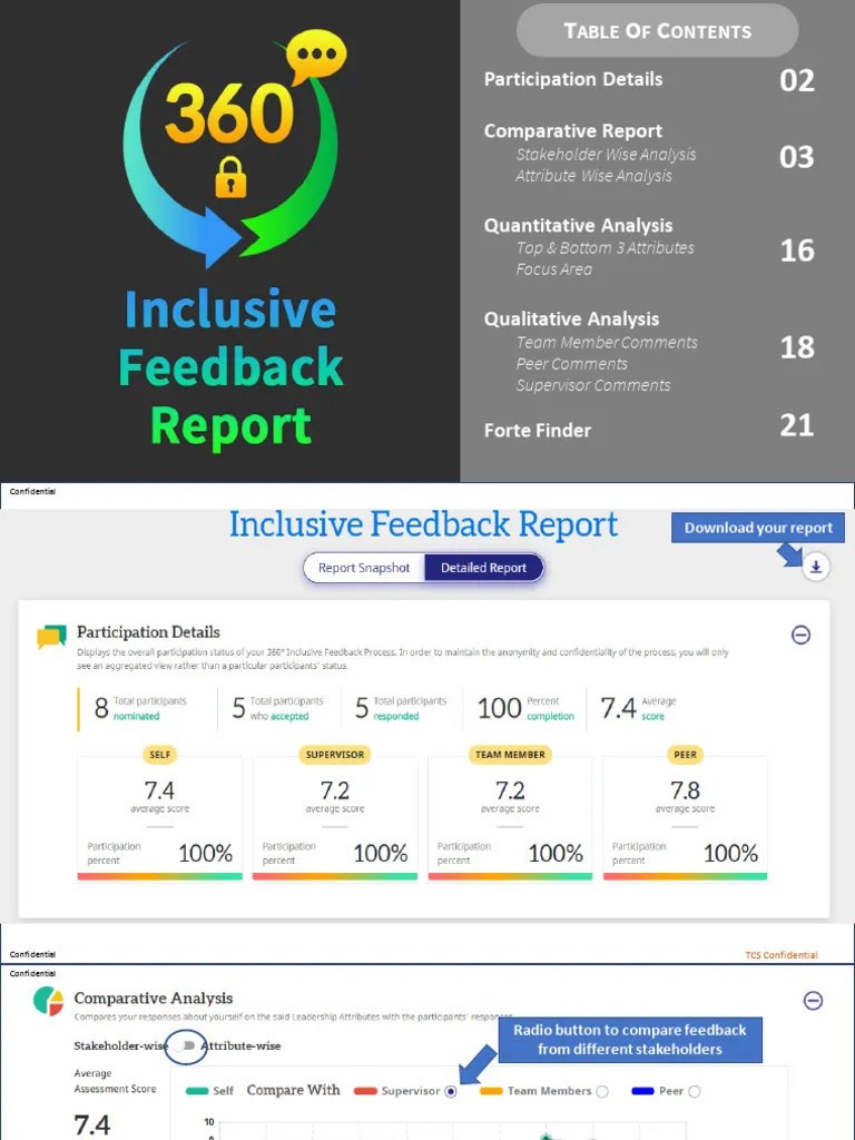Inclusive_Feedback_Report | PDF