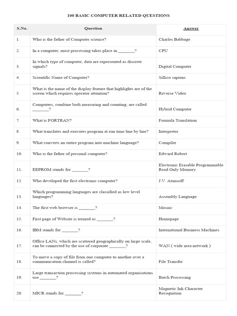 100 Basic Computer Related Questions | PDF | Computer Data Storage ...