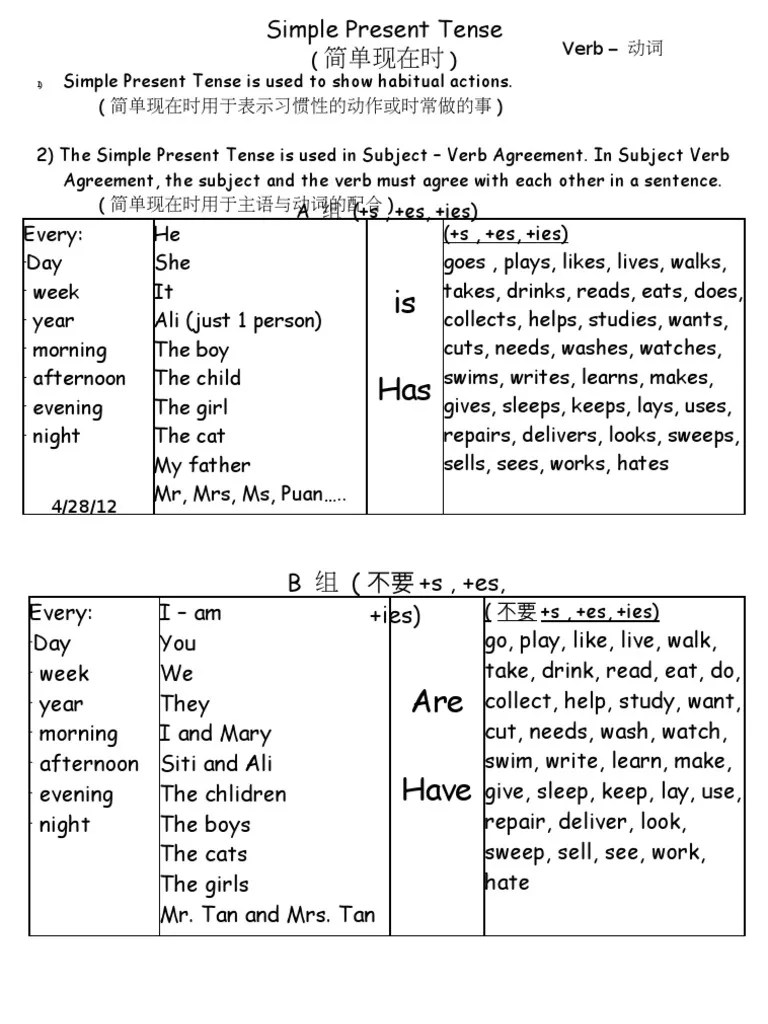 Simple Present Tense | PDF | Grammatical Tense | Verb