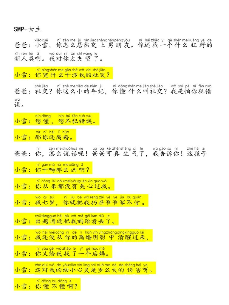 Script Dubbing Video | PDF