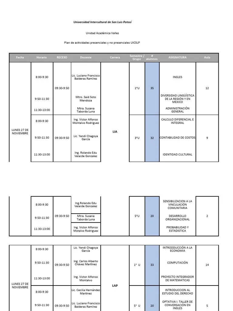 Calendario De Examenes 3 Parcial | PDF