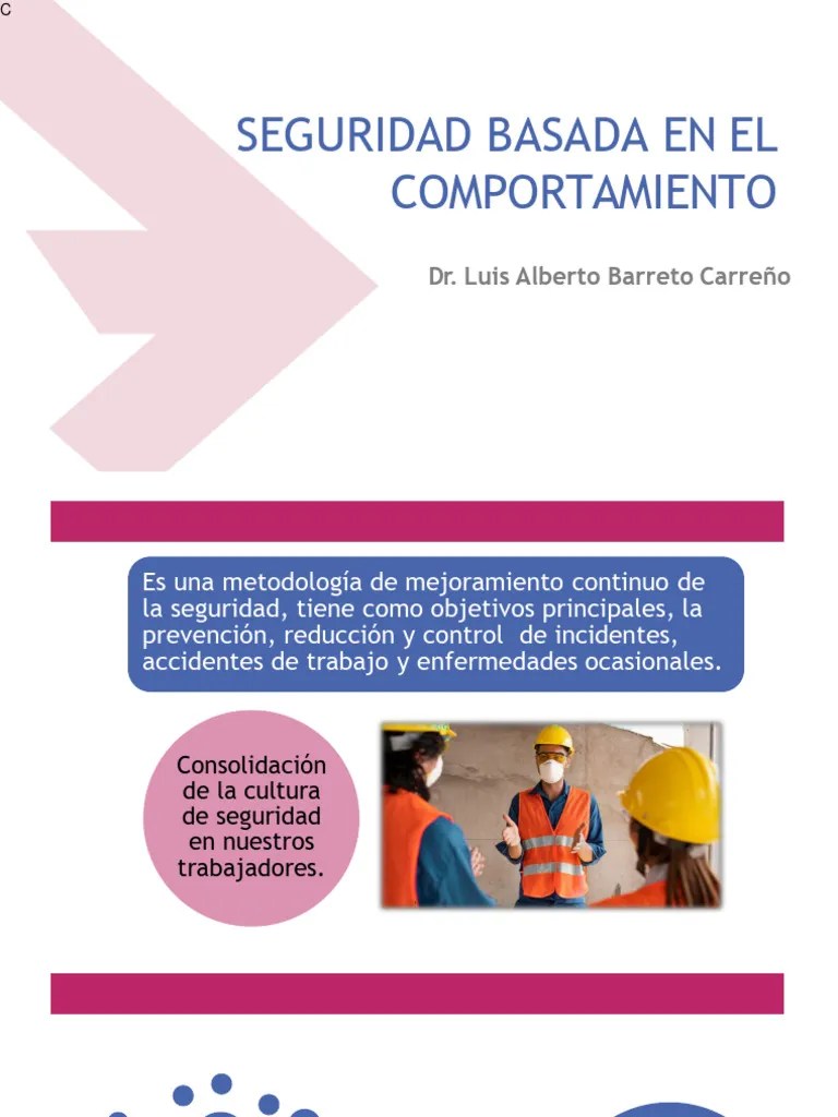 Seguridad Basada En El Comportamiento | PDF | Comportamiento | Conceptos Psicologicos