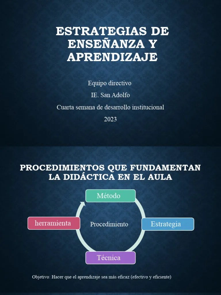 Estrategias De Enseñanza Y Aprendizaje | PDF | Enseñando | Aprendizaje