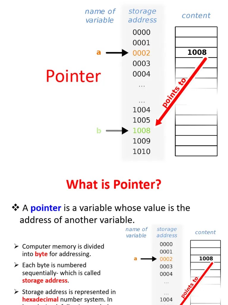 Lecture 9 Pointer | PDF | Pointer (Computer Programming) | Parameter ...
