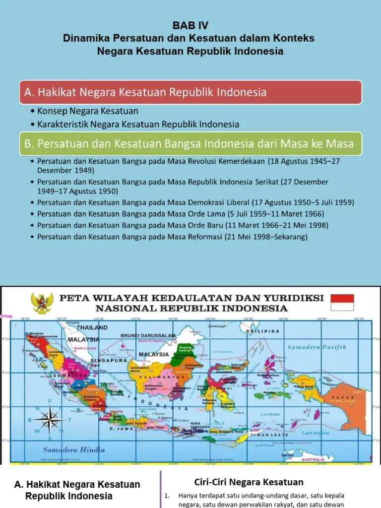 Dinamika Persatuan Dan Kesatuan Bangsa | PDF | Politik